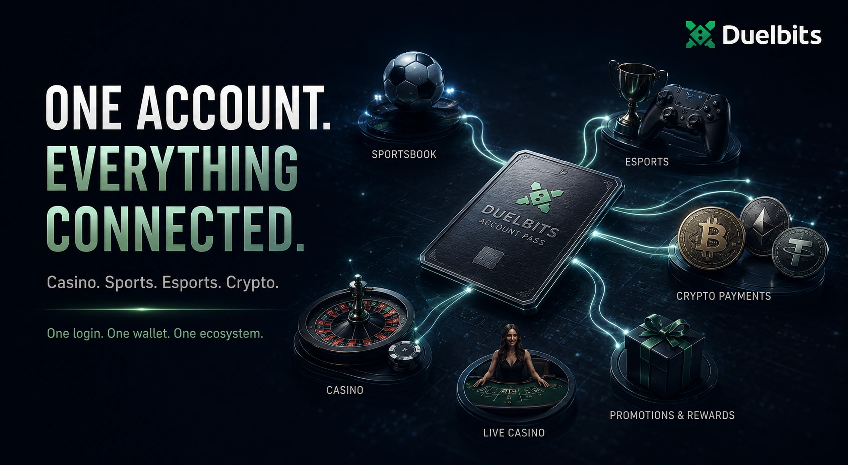 Duelbits single account linking casino, esports and rewards